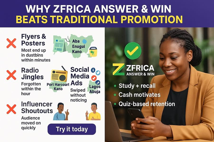 Infographics creative product promotion Nigeria