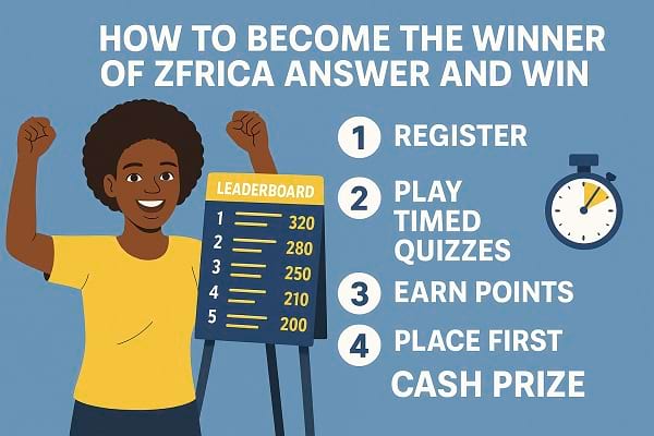 How to become the Winner of Zfrica Answer and Win