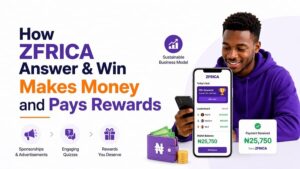 How ZFRICA Answer & Win Makes Money and Pays Rewards