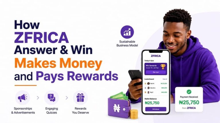 How ZFRICA Answer & Win Makes Money and Pays Rewards