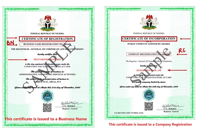 Difference between Business name and Limited Company